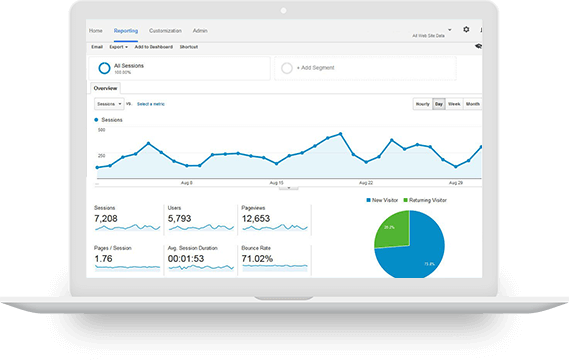 google-hirdetesek-miert-valasszon-minket